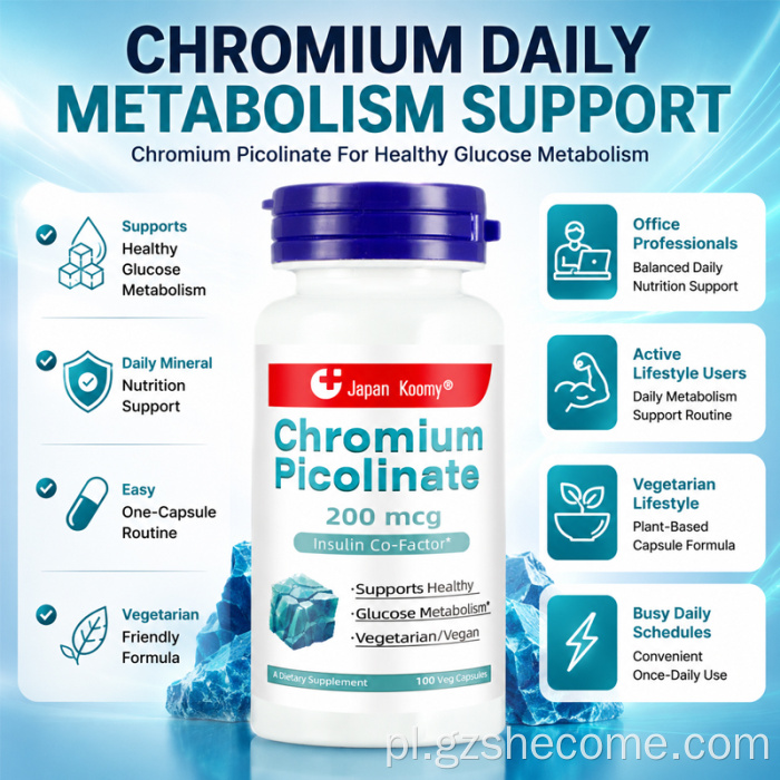 Kapsułki Shecome Chromium Picolinate wykorzystują białko tłuszczowe